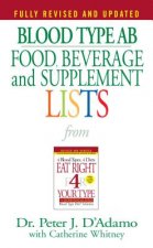Blood Type AB Food, Beverage, And Supplemental Lists