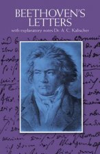 Beethoven's Letters