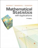 Mathematical Statistics with Applications