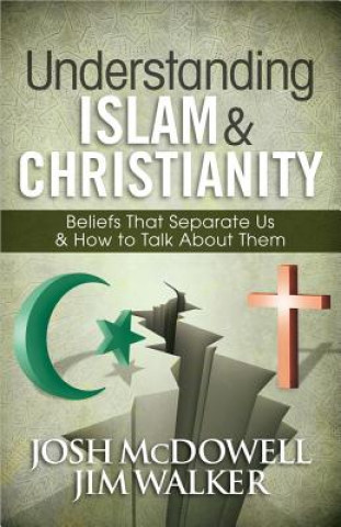 Understanding Islam & Christianity