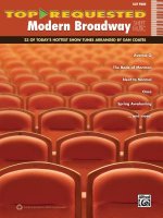 Top-Requested Modern Broadway Sheet Music