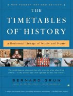 Timetables of History