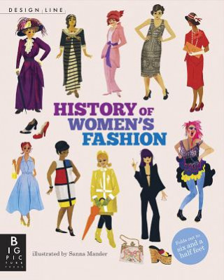 History of Women's Fashion