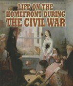 Life on the Homefront During the Civil War