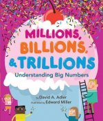 Millions, Billions, & Trillions