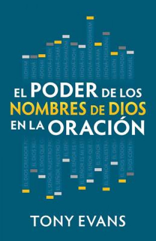 El poder de los nombres de Dios en la oración / The Power of the Names of God in Prayer