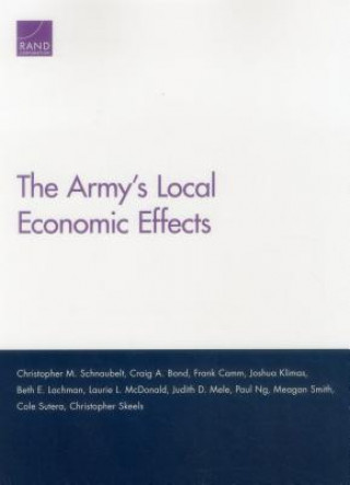 Army's Local Economic Effects