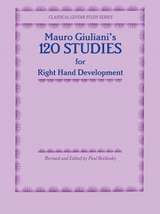 Mauro Giuliani's 120 Studies for Right Hand Development