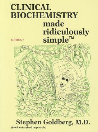 Clinical Biochemistry Made Ridiculously Simple