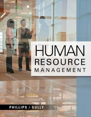 Human Resource Management