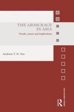Arms Race in Asia