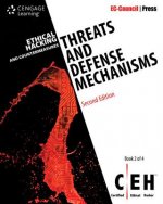 Threats and Defense Mechanisms