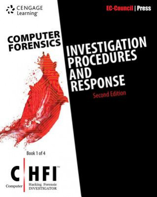 Investigation Procedures and Response