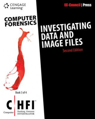 Investigating Data and Image Files