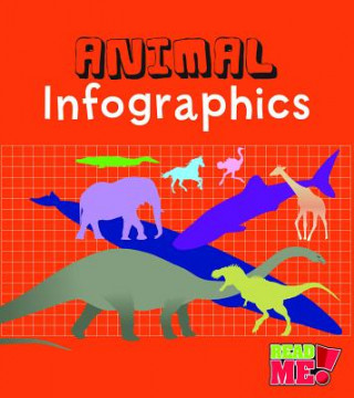 Animal Infographics