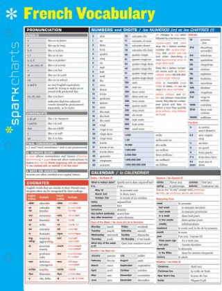 Sparkcharts French Vocabulary