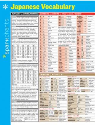 Sparkcharts Japanese Vocabulary