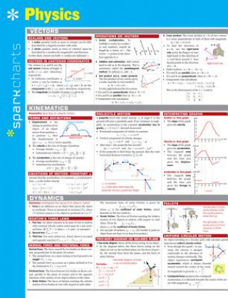 SparkCharts Physics