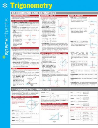 Sparkcharts Trigonometry