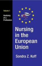 Nursing in the European Union