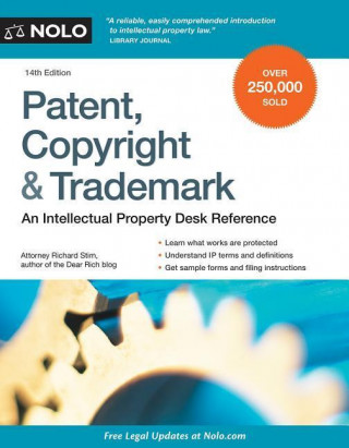 Patent, Copyright & Trademark