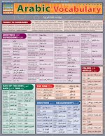 Arabic Vocabulary Quick Reference Guide