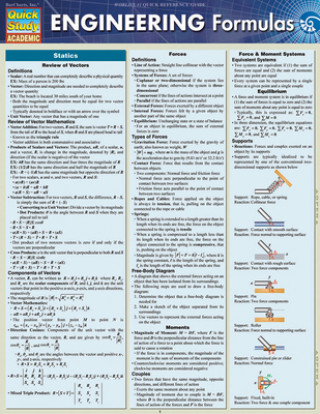 Engineering Formulas