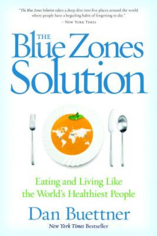 Blue Zones Solution