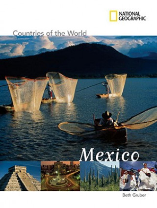 Countries Of The World