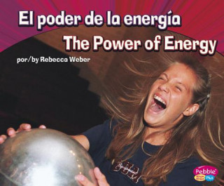 El poder de la energia / The Power of Energy