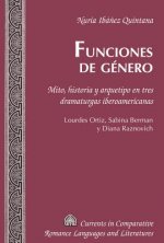 Funciones de genero; Mito, historia y arquetipo en tres dramaturgas iberoamericanas. Lourdes Ortiz, Sabina Berman y Diana Raznovich