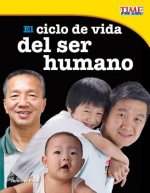 El ciclo de vida del ser humano / The Cycle of Human Life