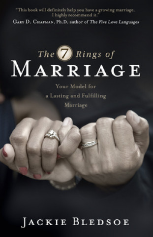 Seven Rings of Marriage