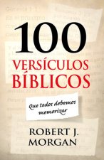 100 versículos bíblicos que todos debemos memorizar/ 100 Bible Verses We Should All Remember