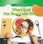 Where Does Our Food Come From?