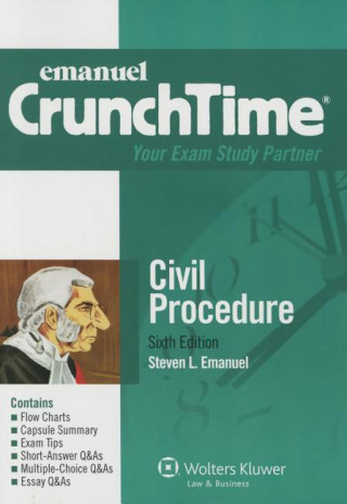 Civil Procedure