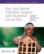 Key labor market indicators