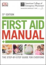 First Aid Manual