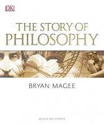 Story of Philosophy