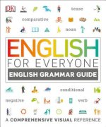 Grammar Guide