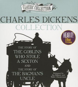 Charles Dickens Collection