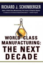 World Class Manufacturing: the Next Decade