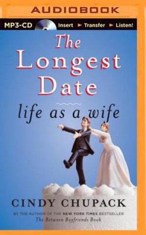 The Longest Date
