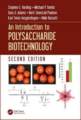 Introduction to Polysaccharide Biotechnology