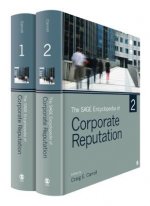 SAGE Encyclopedia of Corporate Reputation