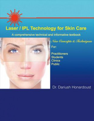 Laser / IPL Technology for Skin Care