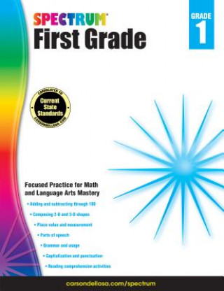 Spectrum Grade 1