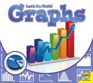 Graphs