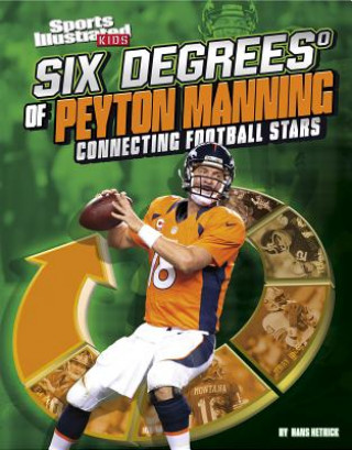 Six Degrees of Peyton Manning