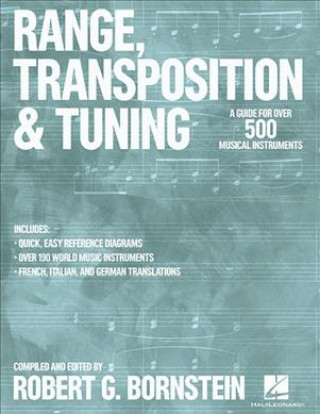 Range, Transposition & Tuning